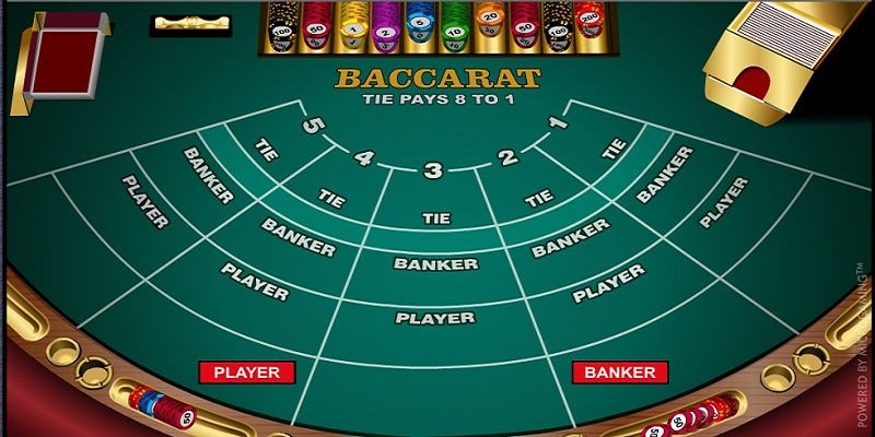 Luật chơi Baccarat không quá khó khăn